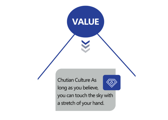 aboutus